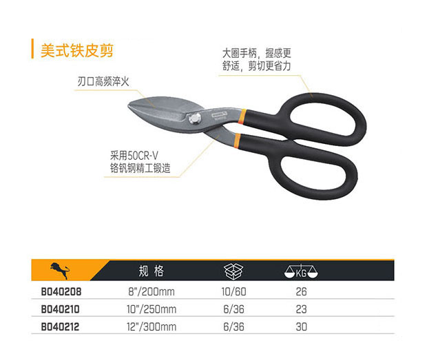 B040208 B040210 B040212 美式鐵皮剪