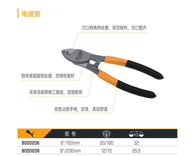 B020206 B020208 電纜剪