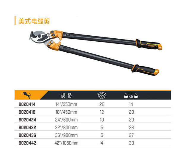 B020414 B020418 B020424 B020432 B020436 B020442 美式電纜剪