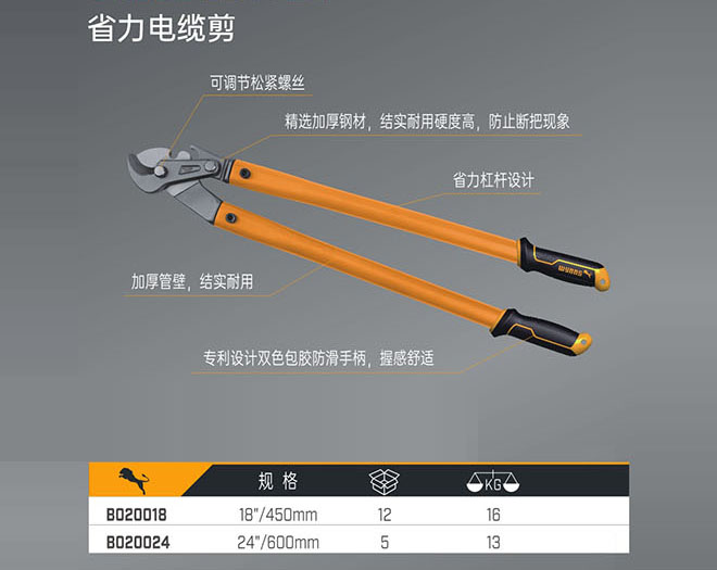 B020018 B020024 省力電纜鉗