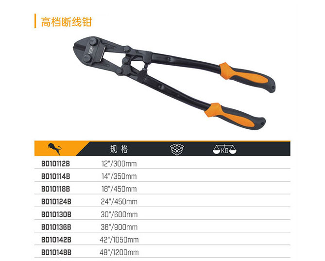 B010112B B010114B B010118B B010124B B010130B B010136B B010142B B010148B 高檔斷線鉗