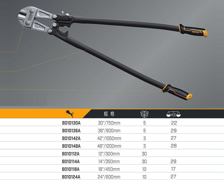 B010112A B010114A B010118A B010124A B010130A B010136A B010142A B010148A 斷線鉗