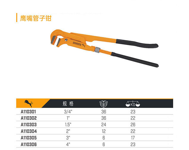 A110301 A110302 A110303 A110304 A110305 A110306 鷹嘴管子鉗