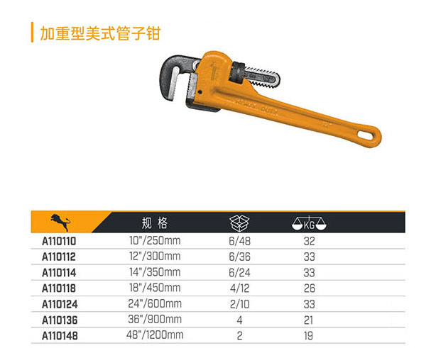 A110110 A110112 A110114 A110118 A110124 A110136 A110148 加重型美式管子鉗