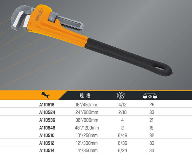 A110510 A110512 A110514 A110518 A110524 A110536 A110548 美式重型管子鉗（粘塑柄）