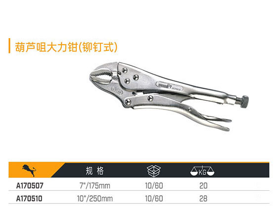A170507 A170510 葫蘆咀大力鉗（鉚釘式）