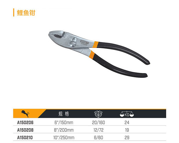 A150206 A150208 A150210 鯉魚鉗