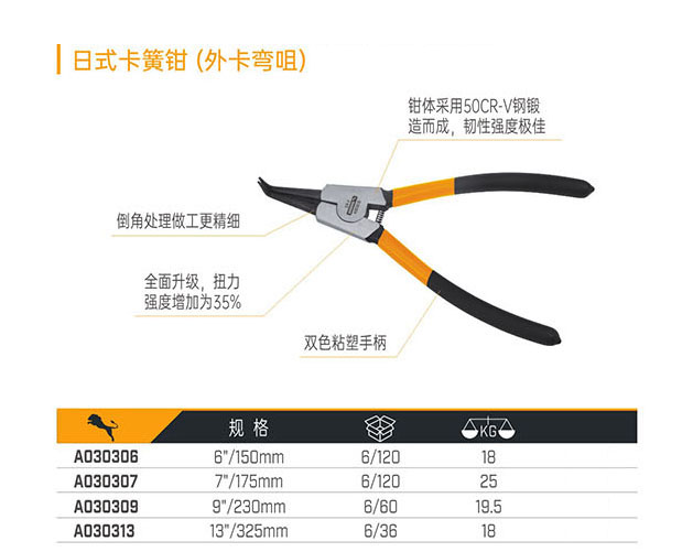 A030306 A030307 A030309 A030313 日式卡簧鉗（外卡彎咀）