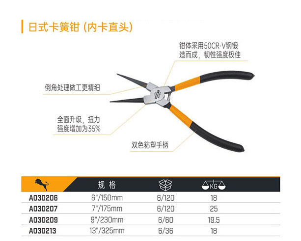 A030206 A030207 A030209 A030213 日式卡簧鉗（內(nèi)卡直頭）
